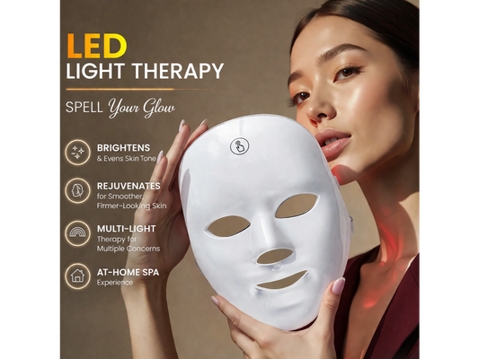 LED Photon Skin Rejuvenation Mask with Touch Screen and Seven Color Lights
