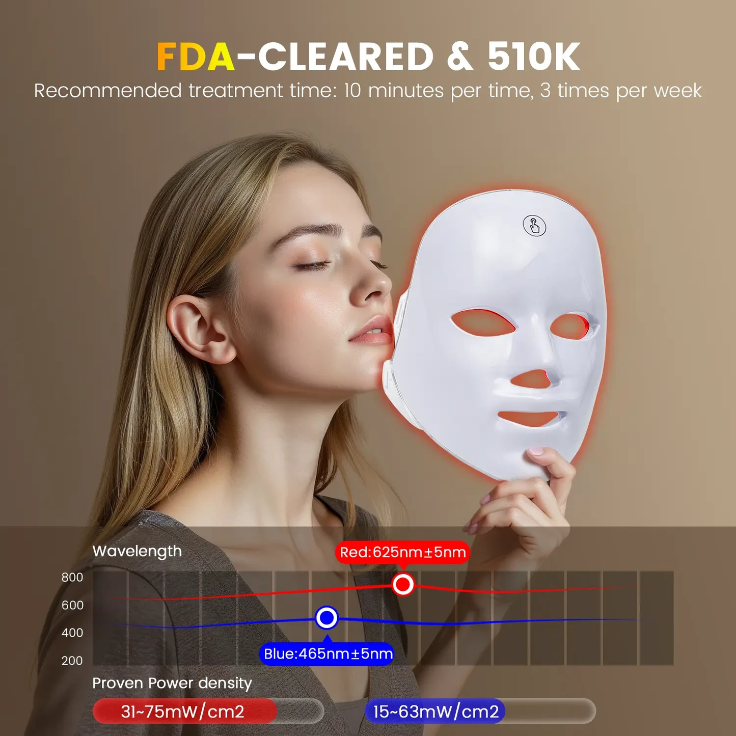 LED Photon Skin Rejuvenation Mask with Touch Screen and Seven Color Lights