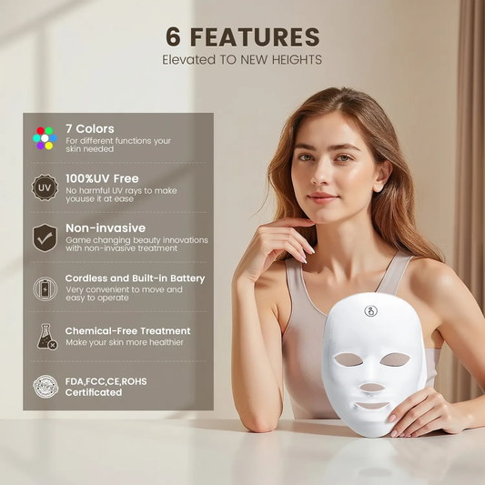 LED Photon Skin Rejuvenation Mask with Touch Screen and Seven Color Lights